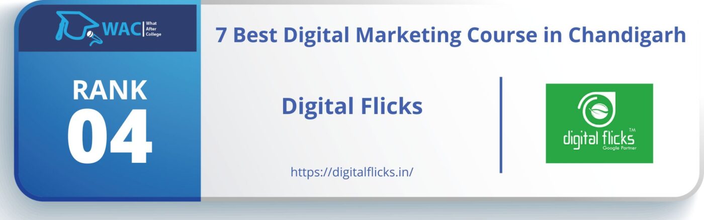 digital marketing course in chandigarh