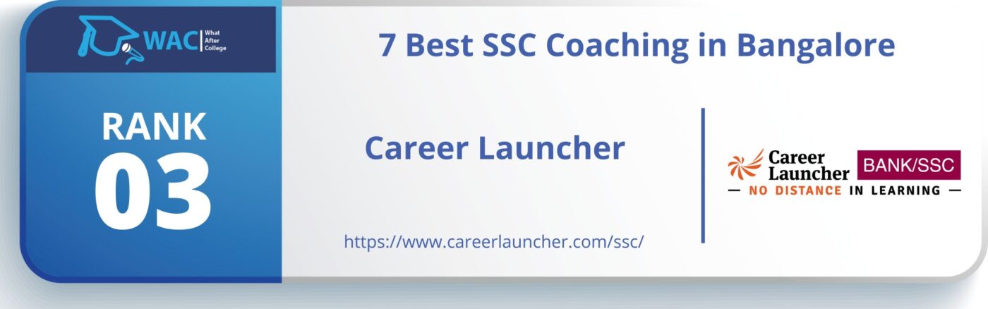 SSC Coaching in Bangalore