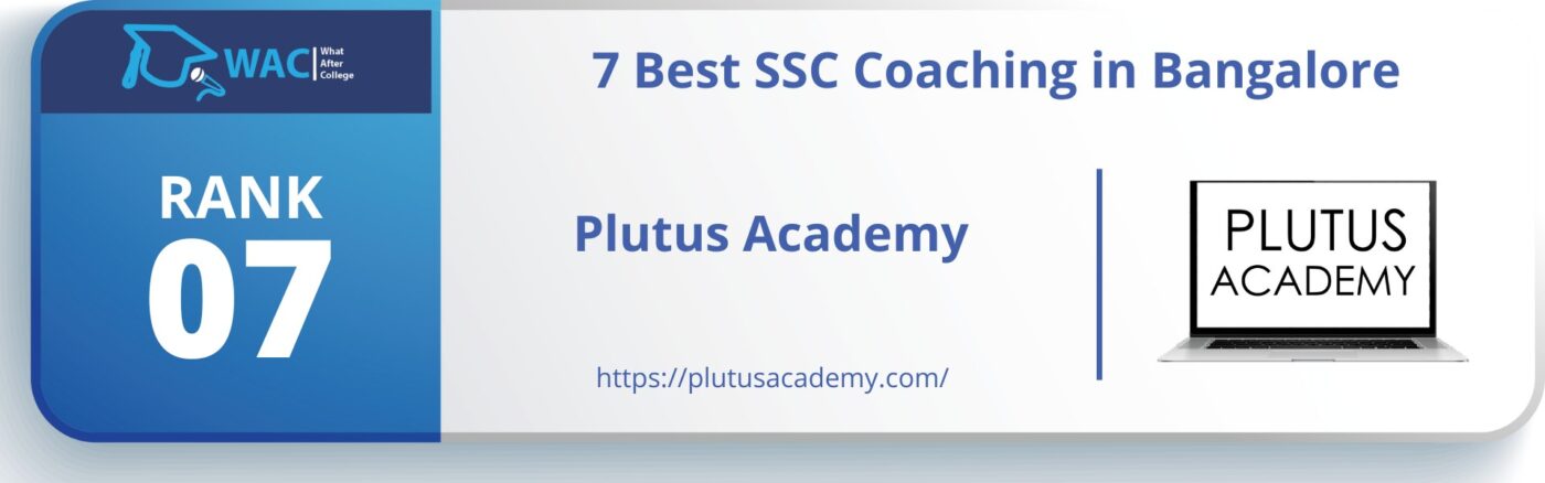 Plutus Academy