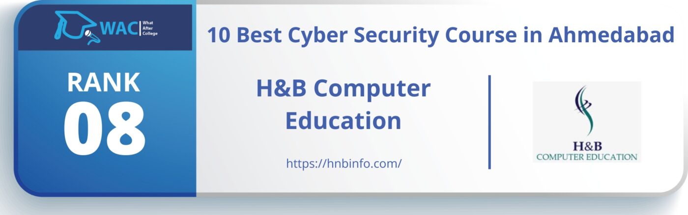 Cyber Security Course in Ahmedabad