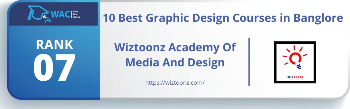 Graphic Design Courses in Bangalore