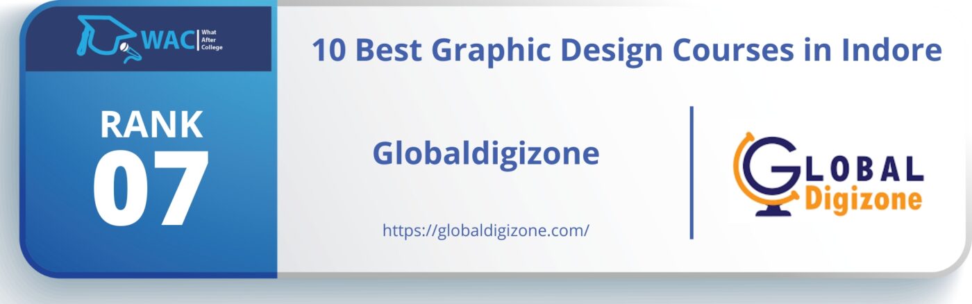 Graphic Design Courses in Indore