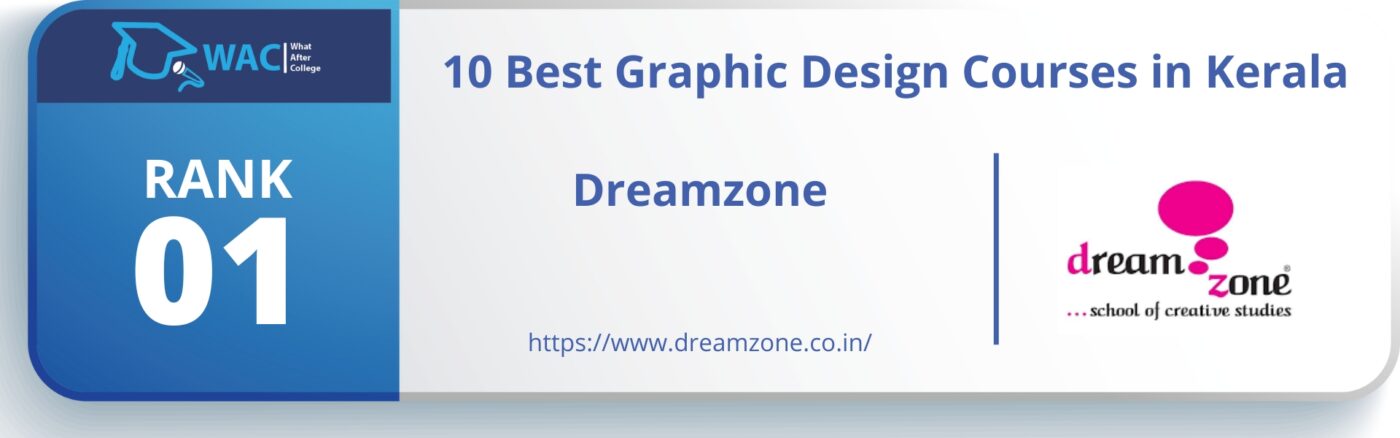 Graphic Design Courses in Kerala