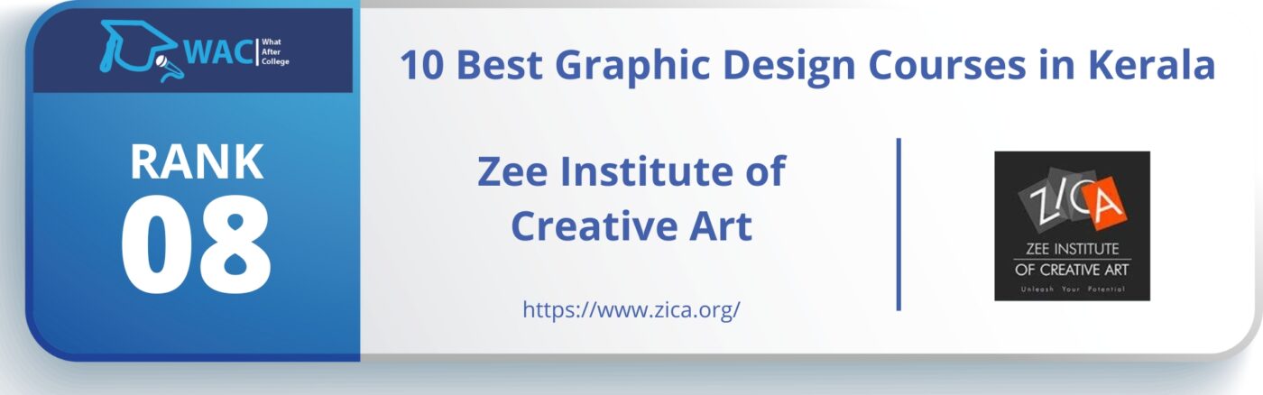 Graphic Design Courses in Kerala