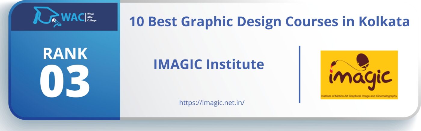 Best Graphic Design Courses institute in Kolkata