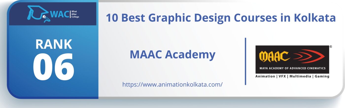 Best Graphic Design Courses institute in Kolkata