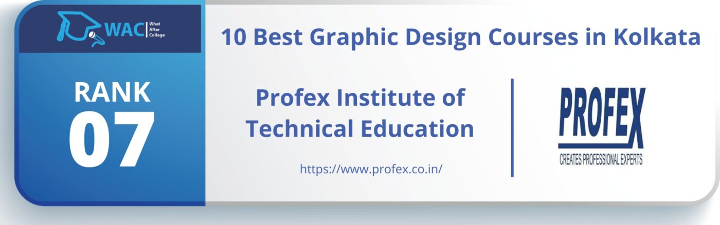 Best Graphic Design Courses institute in Kolkata