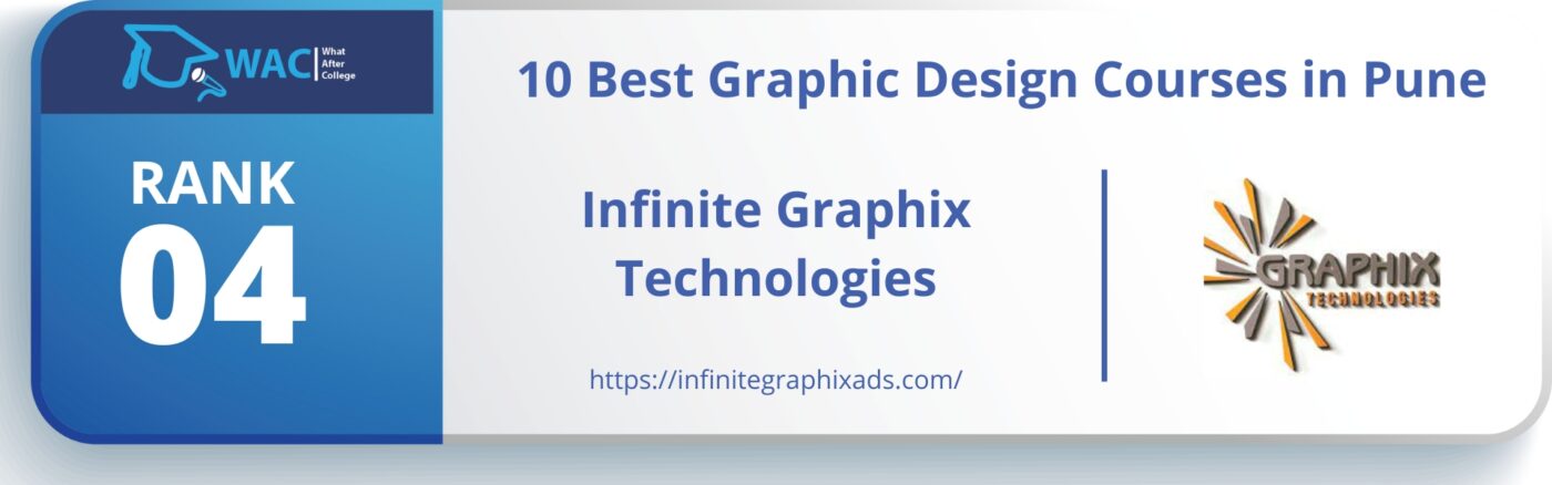 Graphic Design Courses in Pune