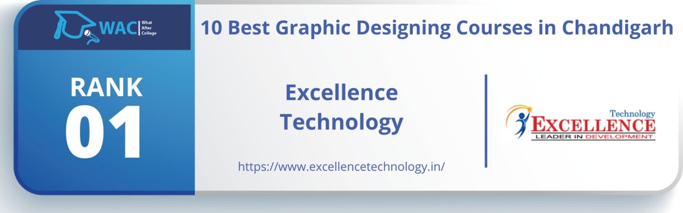 Graphic Designing Course in Chandigarh