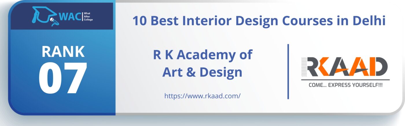 R K Academy of Art & Design