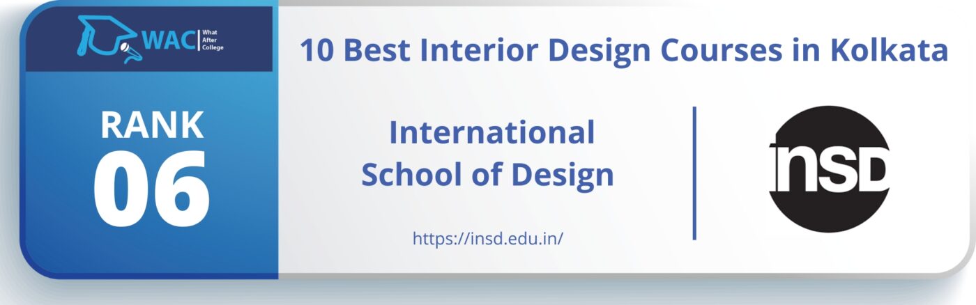 Interior Design Course in Kolkata