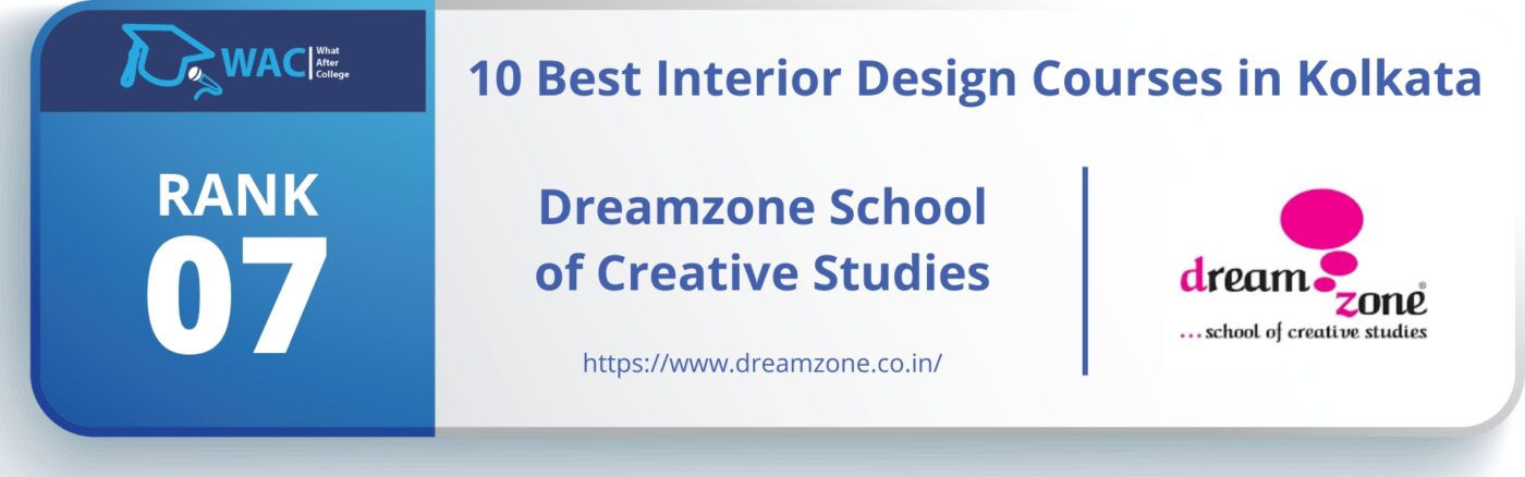 Interior Design Course in Kolkata