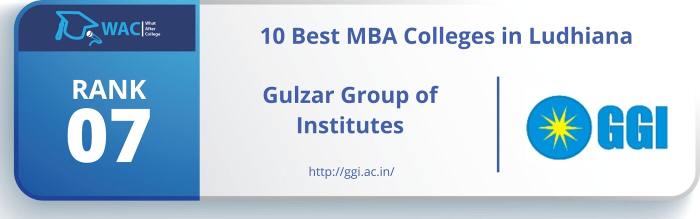 MBA Colleges in Ludhiana