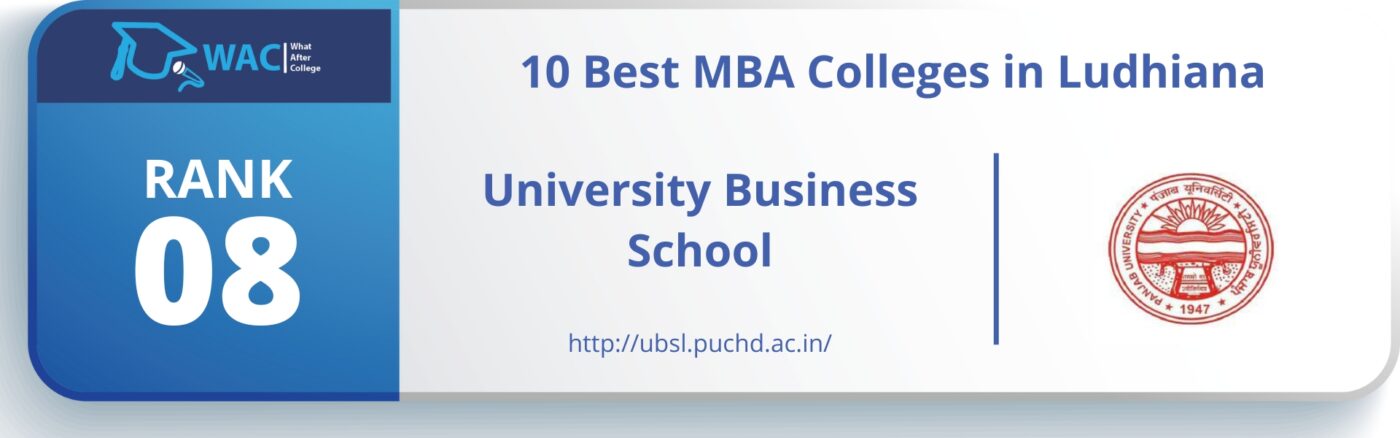 MBA Colleges in Ludhiana