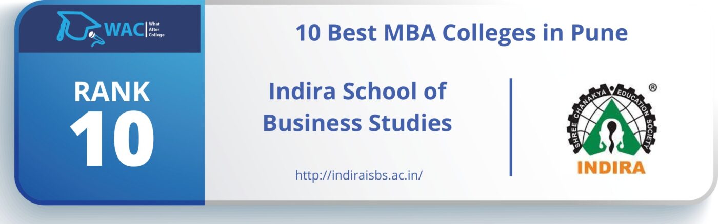 Indira School of Business Studies