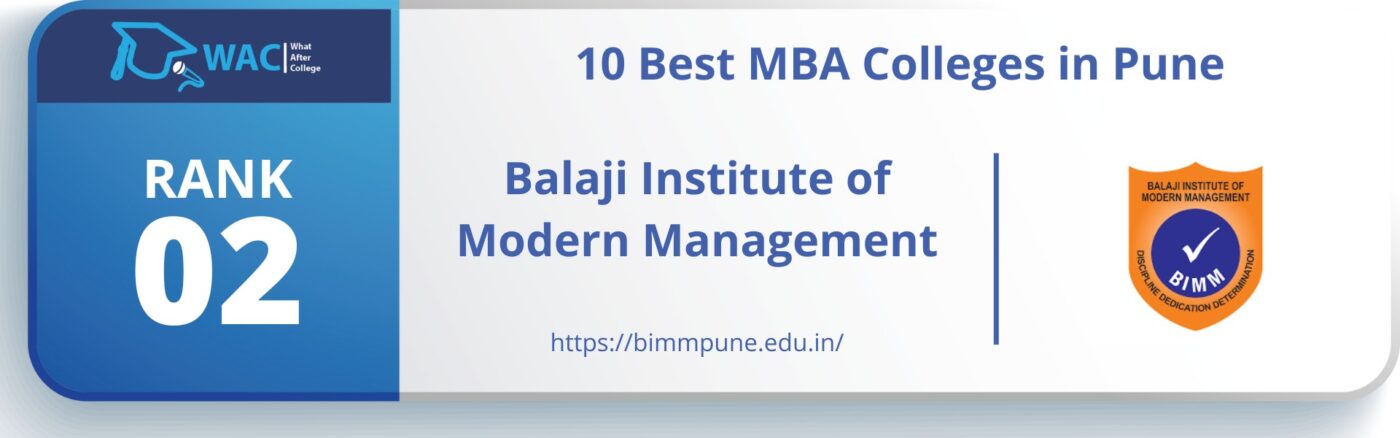 MBA Colleges in Pune