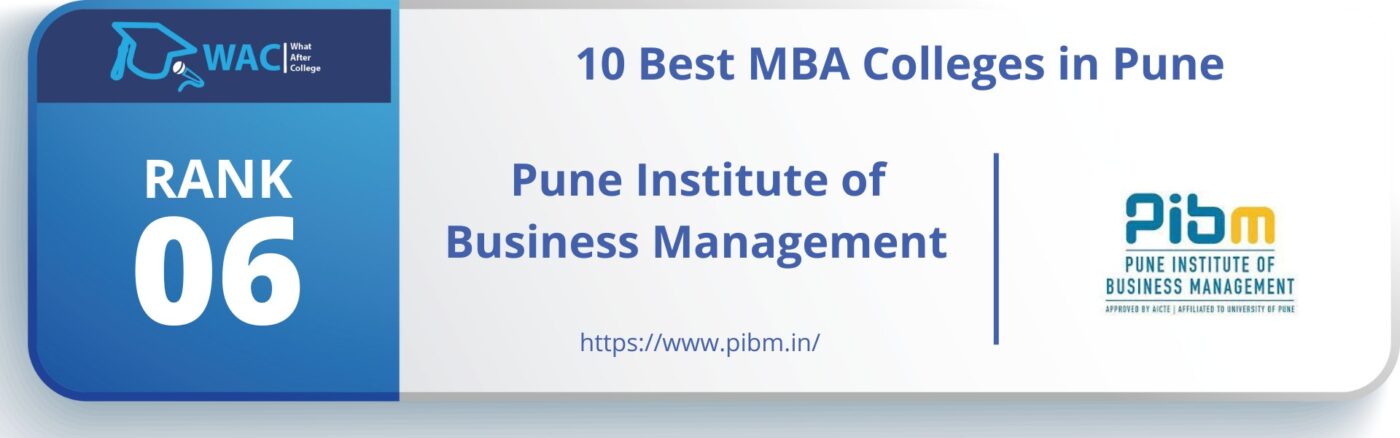 MBA Colleges in Pune