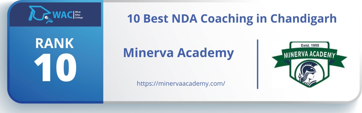 NDA Coaching in Chandigarh