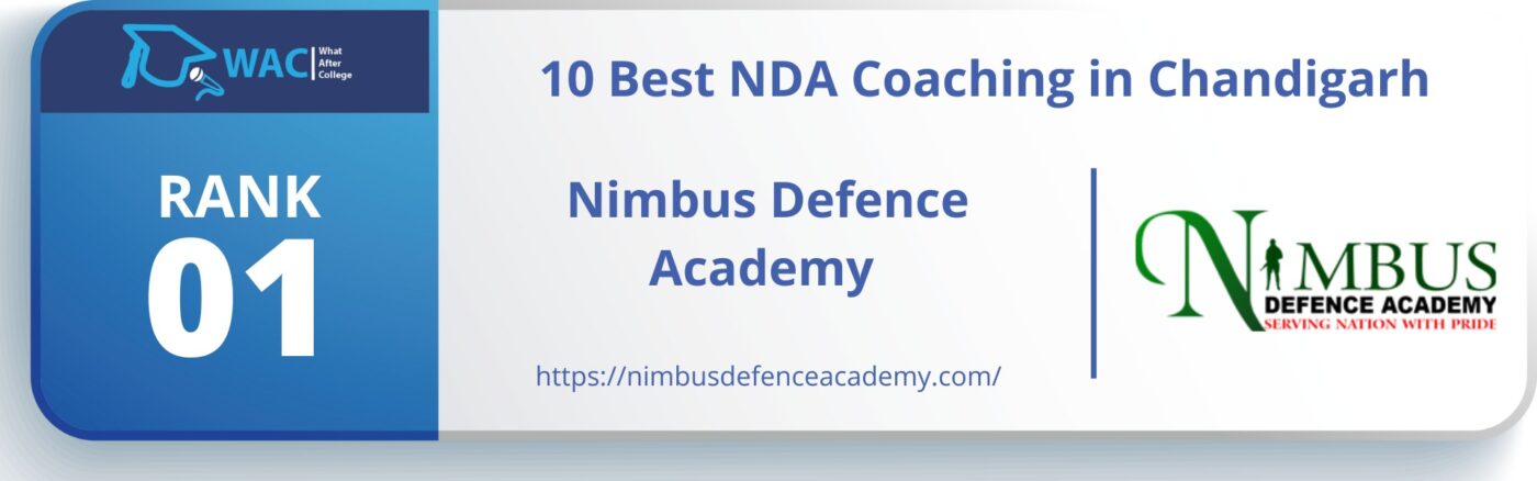 NDA Coaching in Chandigarh