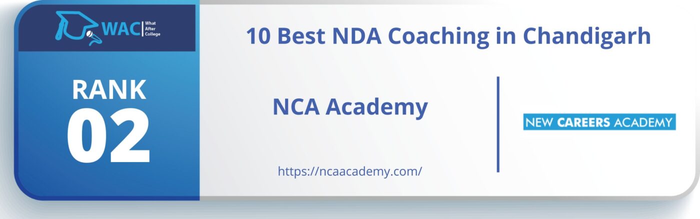 NDA Coaching in Chandigarh