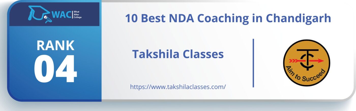 NDA Coaching in Chandigarh