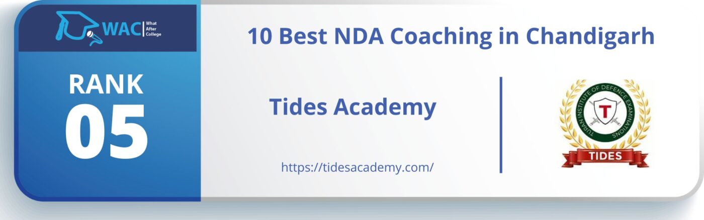 NDA Coaching in Chandigarh