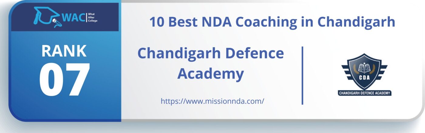 NDA Coaching in Chandigarh