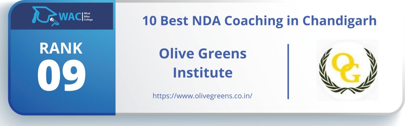 NDA Coaching in Chandigarh