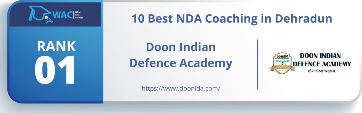 NDA Coaching in Dehradun