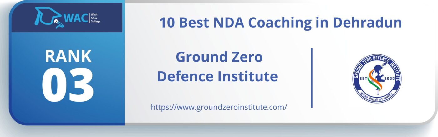 NDA Coaching in Dehradun