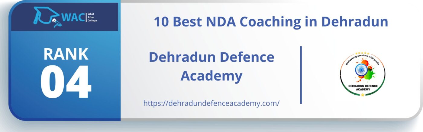 NDA Coaching in Dehradun