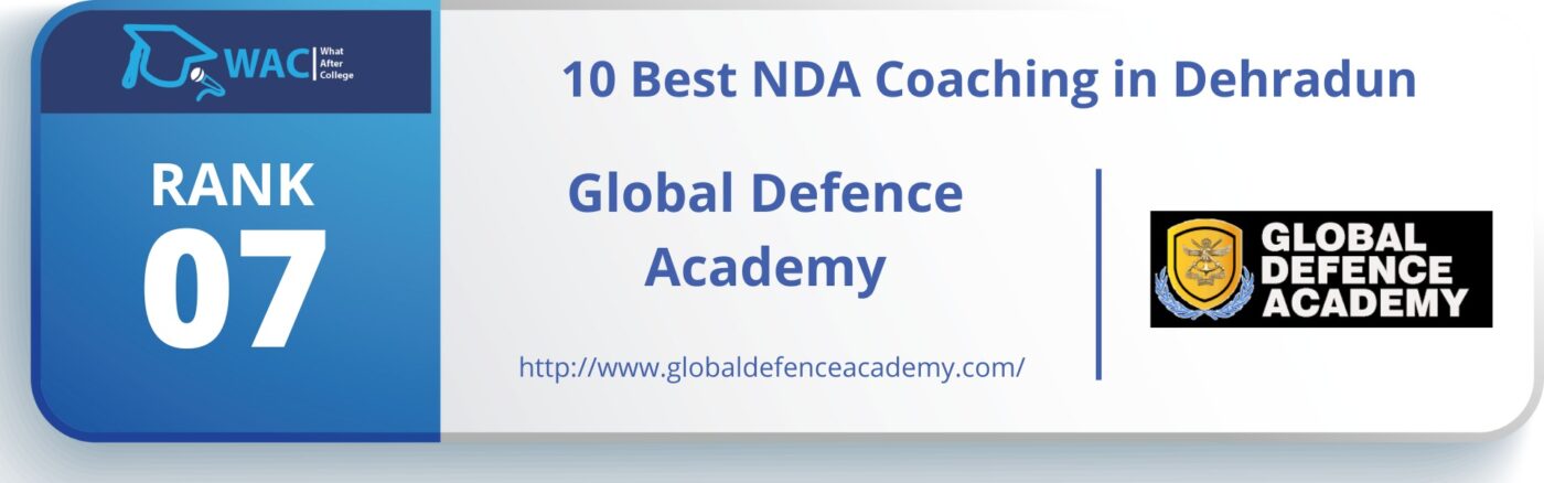 NDA Coaching in Dehradun