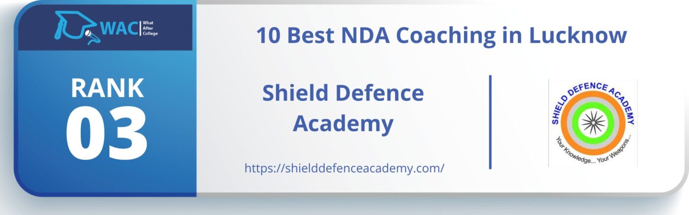 Best NDA Coaching in Lucknow