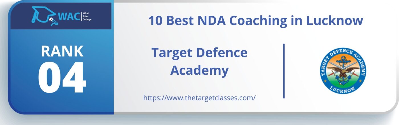 Best NDA Coaching in Lucknow