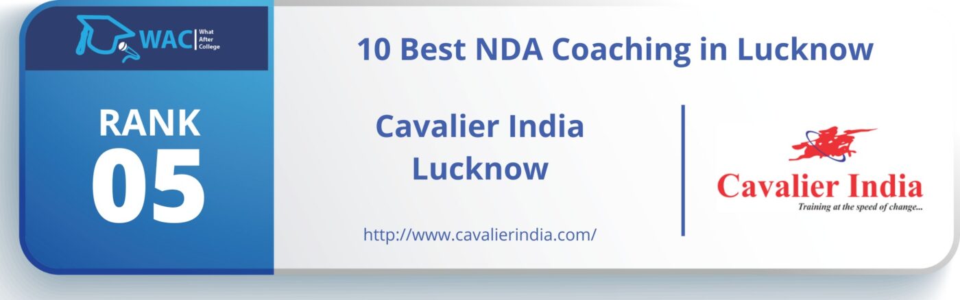 Best NDA Coaching in Lucknow