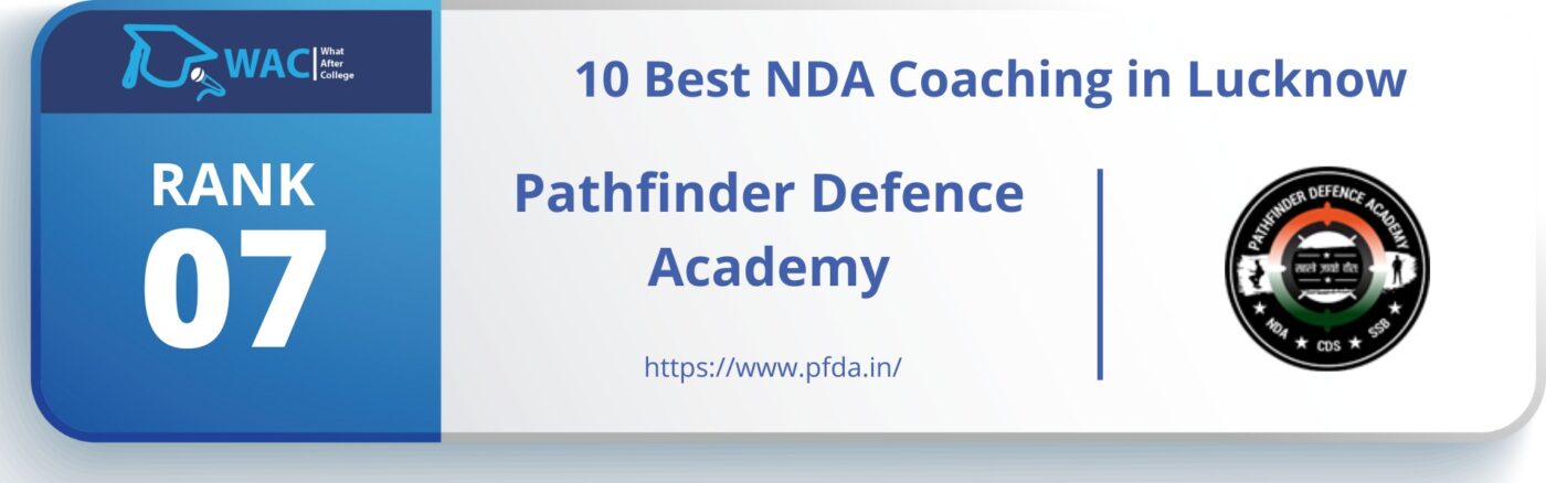 Best NDA Coaching in Lucknow