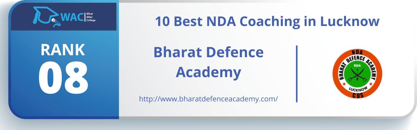 Best NDA Coaching in Lucknow