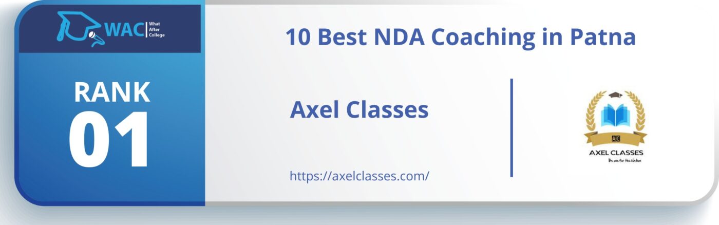 NDA Coaching in Patna