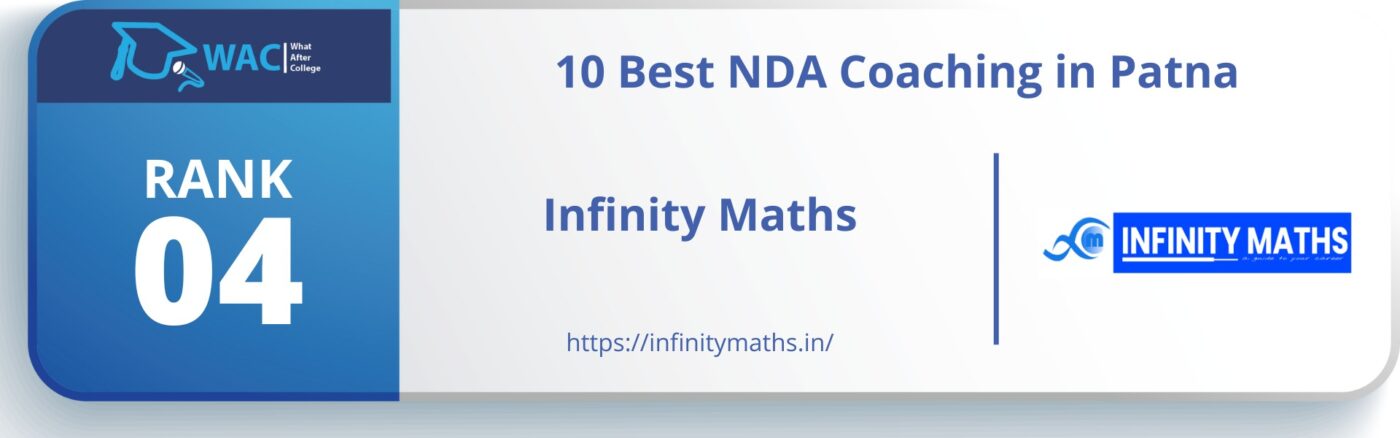 NDA Coaching in Patna