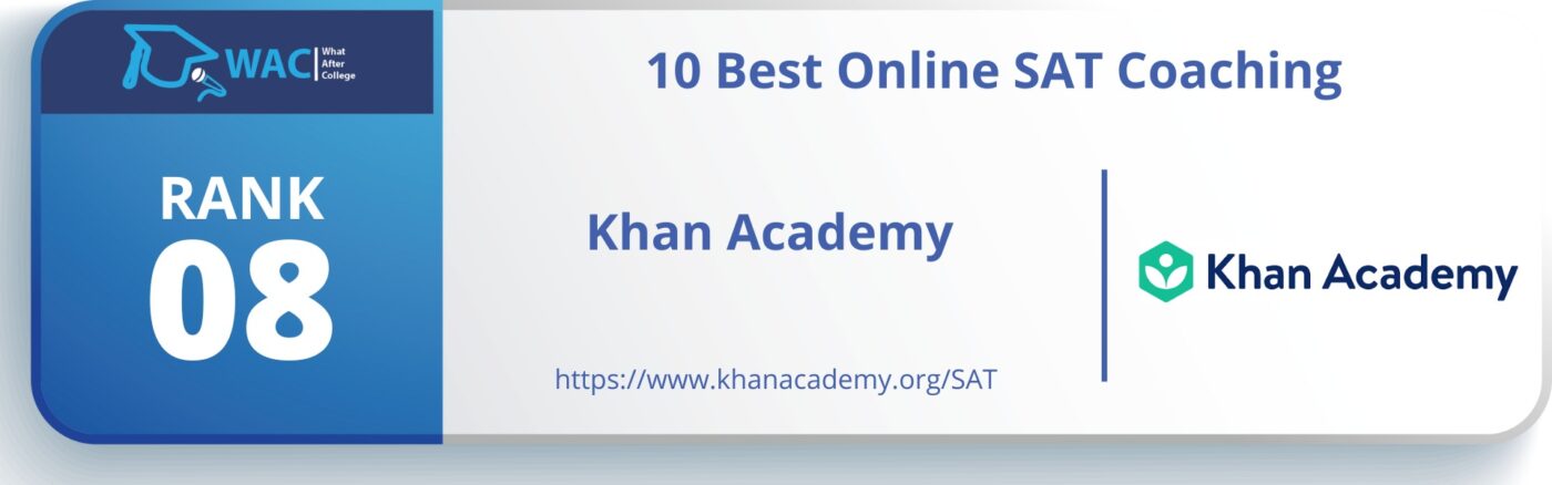 Khan Academy