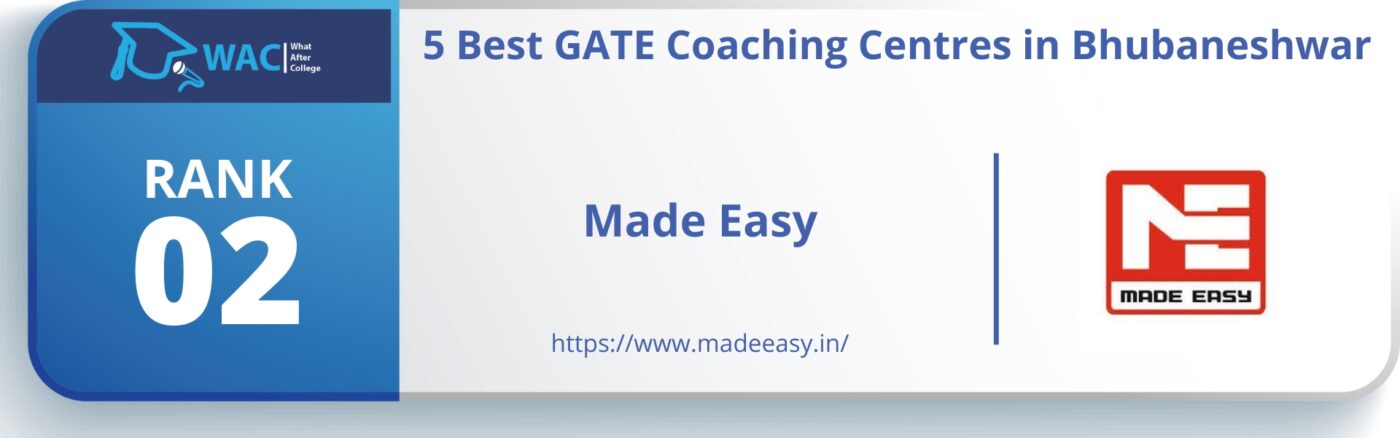 GATE Coaching in Bhubaneshwar