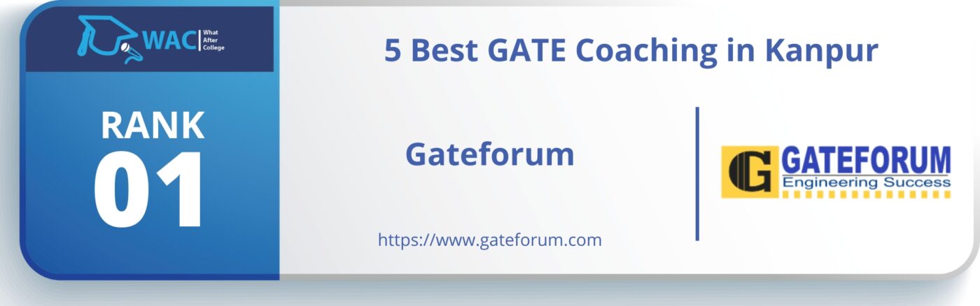 GATE coaching in Kanpur