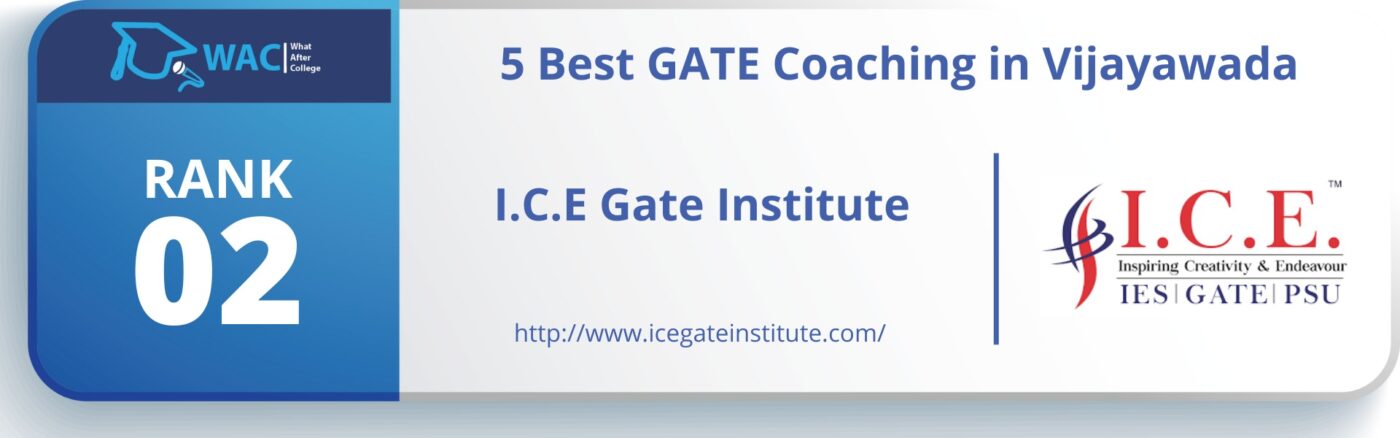 Rank :2 I.C.E GATE INSTITUTE