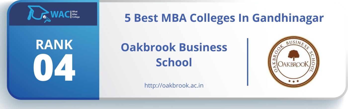 Top 5 MBA Colleges In Gandhinagar