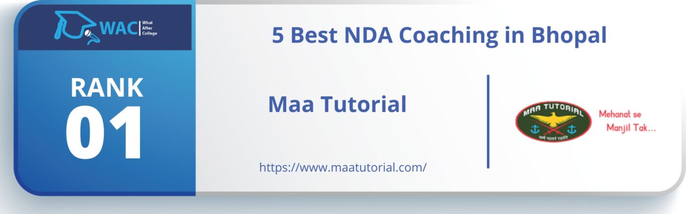 NDA Coaching in Bhopal