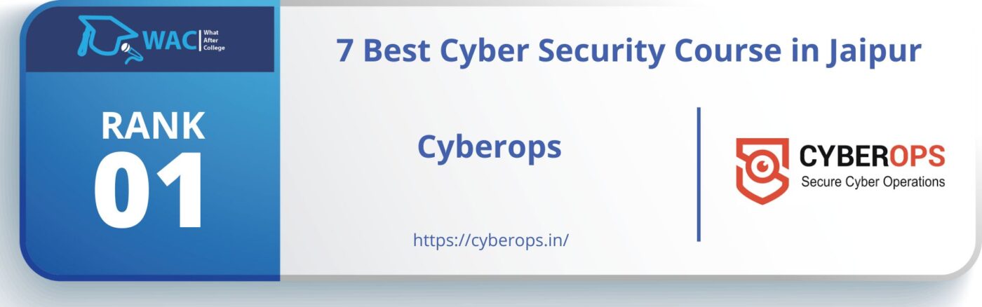 Cyber Security Course in Jaipur