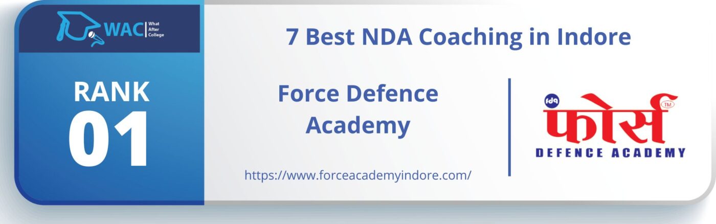 NDA coaching in indore