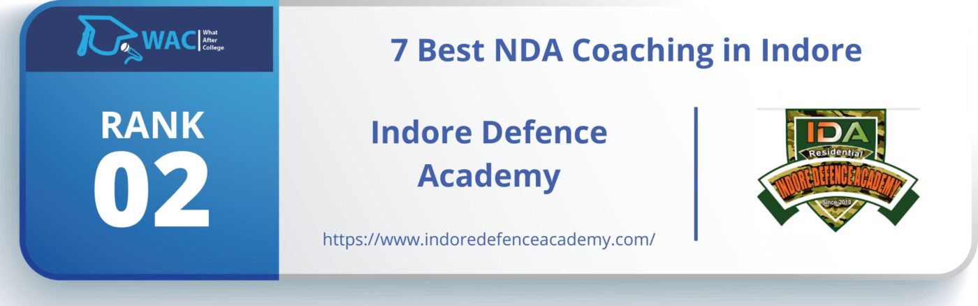 NDA coaching in indore