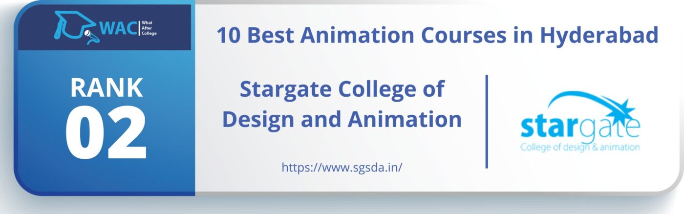 Animation Courses in Hyderabad