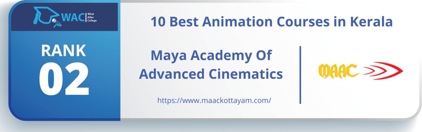 Animation Courses in Kerala